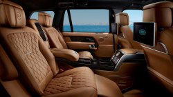 Land Rover Range Rover (2018) - Creating patterns of car body and interior. Sale of templates in electronic form for cutting on paint protection film on a plotter