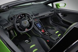 Lamborghini Huracan 2019 - Creating patterns of car body and interior. Sale of templates in electronic form for cutting on paint protection film on a plotter