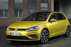Volkswagen Golf (2018) - Creating patterns of car body and interior. Sale of templates in electronic form for cutting on paint protection film on a plotter